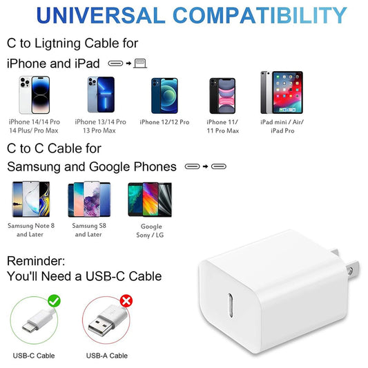 35W PD USB-C Fast Wall Charger + 2m USB-C Cable | Quick Charge for iPhone, Samsung, Pixel & Huawei