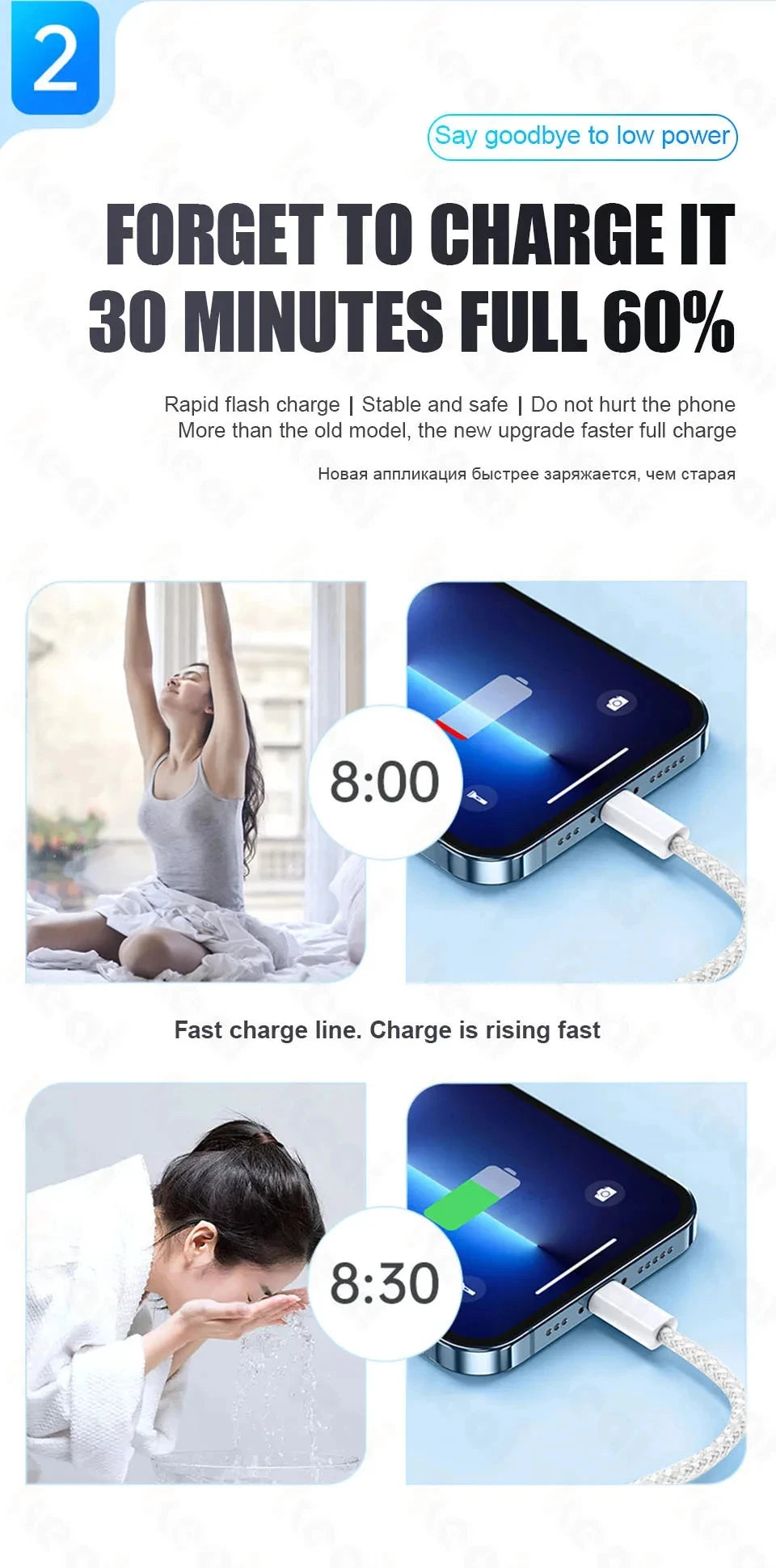 60W Braided USB-C Fast Charging Cable for iPhone 15–17 Series | USB-A to USB-C Data & Charge Cable